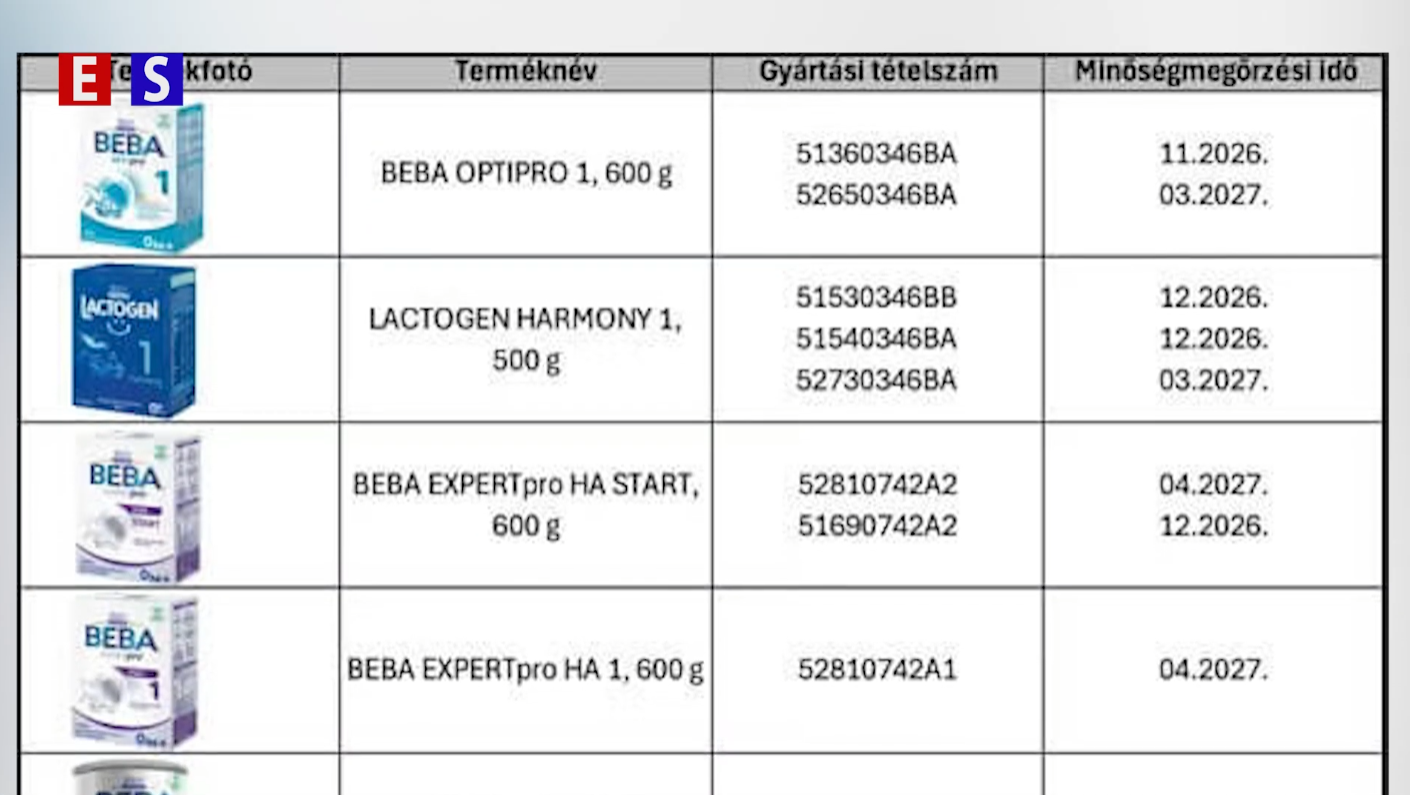 Tápszereket hív vissza a Nestlé – tájékoztat a váci gyermekorvos