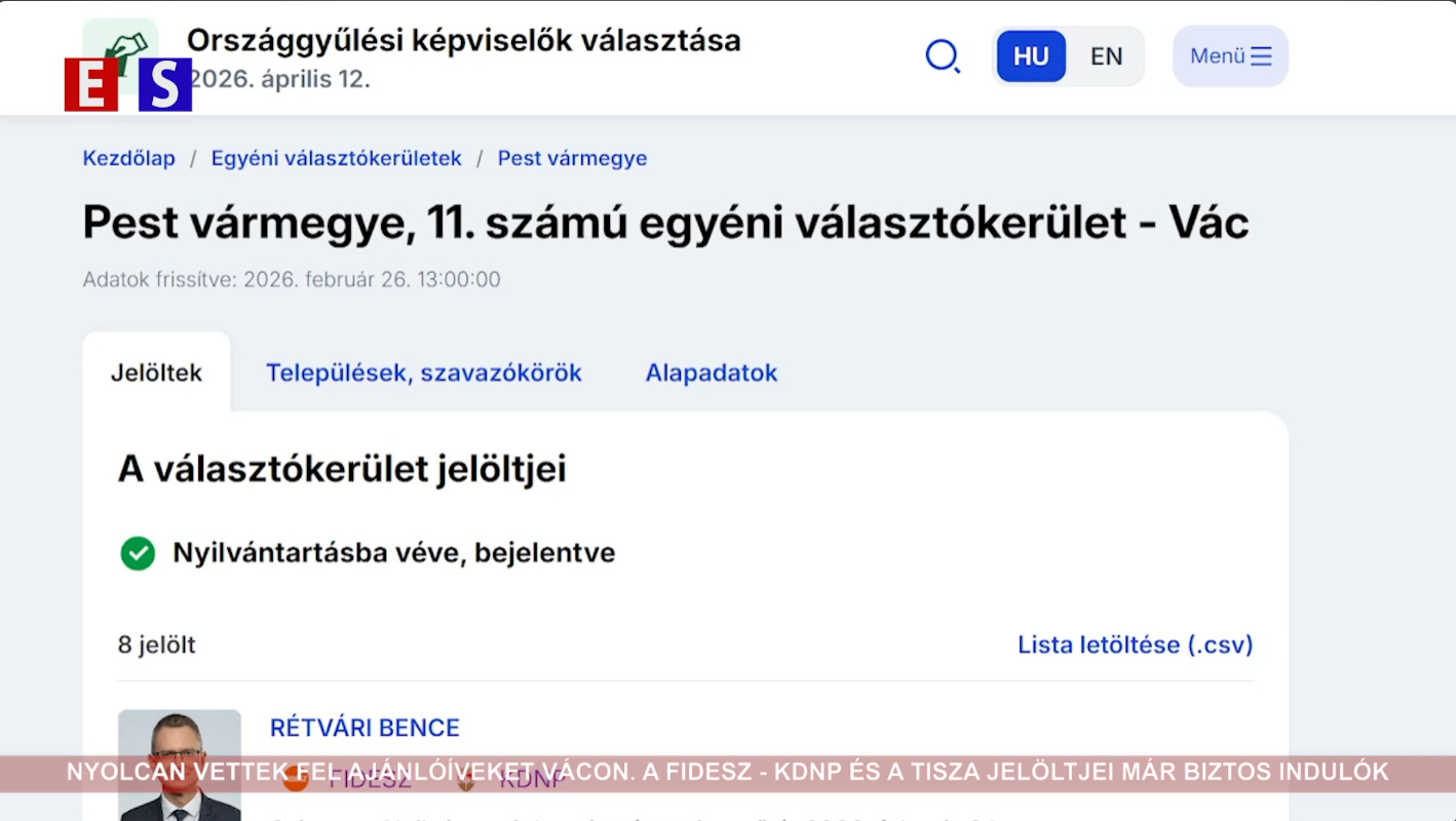 Nyolcan vettek fel ajánlóíveket Vácon. A Fidesz-KDNP és a Tisza jelöltjei már biztos indulók