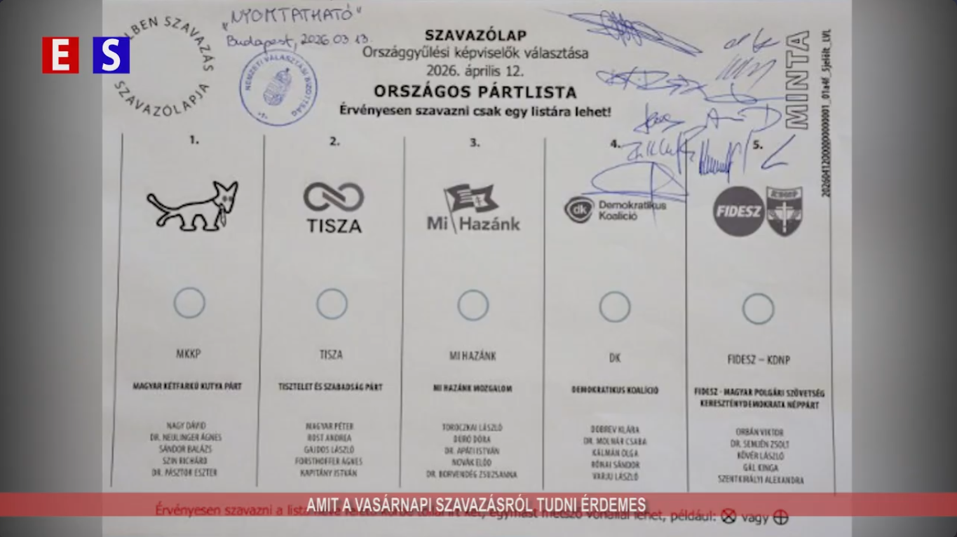 Amit a vasárnapi szavazásról tudni érdemes