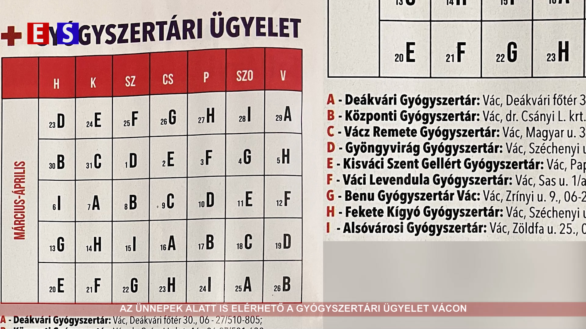 Az ünnepek alatt is elérhető a gyógyszertári ügyelet Vácon